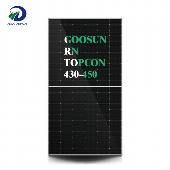 Solar panels PV module